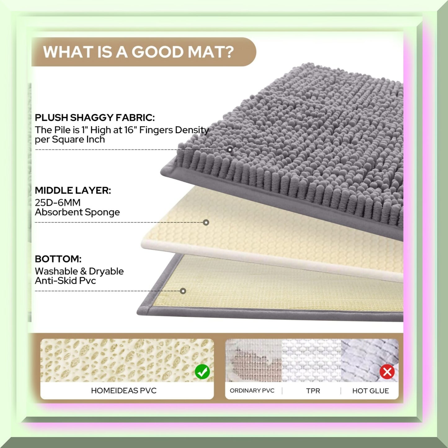 3-Piece Grey Bathroom Rug Set with Non-Slip Chenille