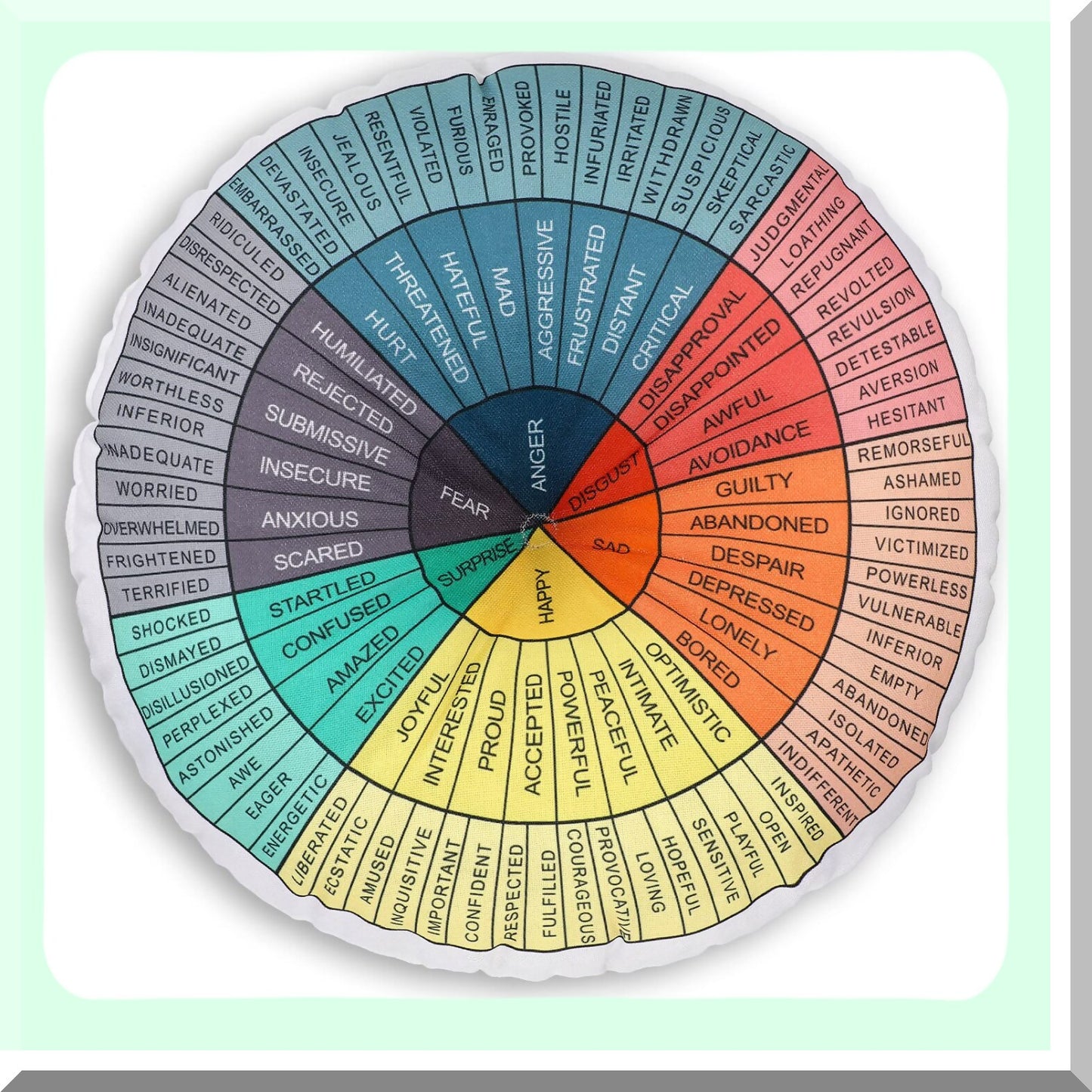 EmoComfort Round Floor Pillow - Therapist Approved Circle Seating Cushion for Home and Office Decor - Dark Colors, 20 x 20 Inch Feelings Mat