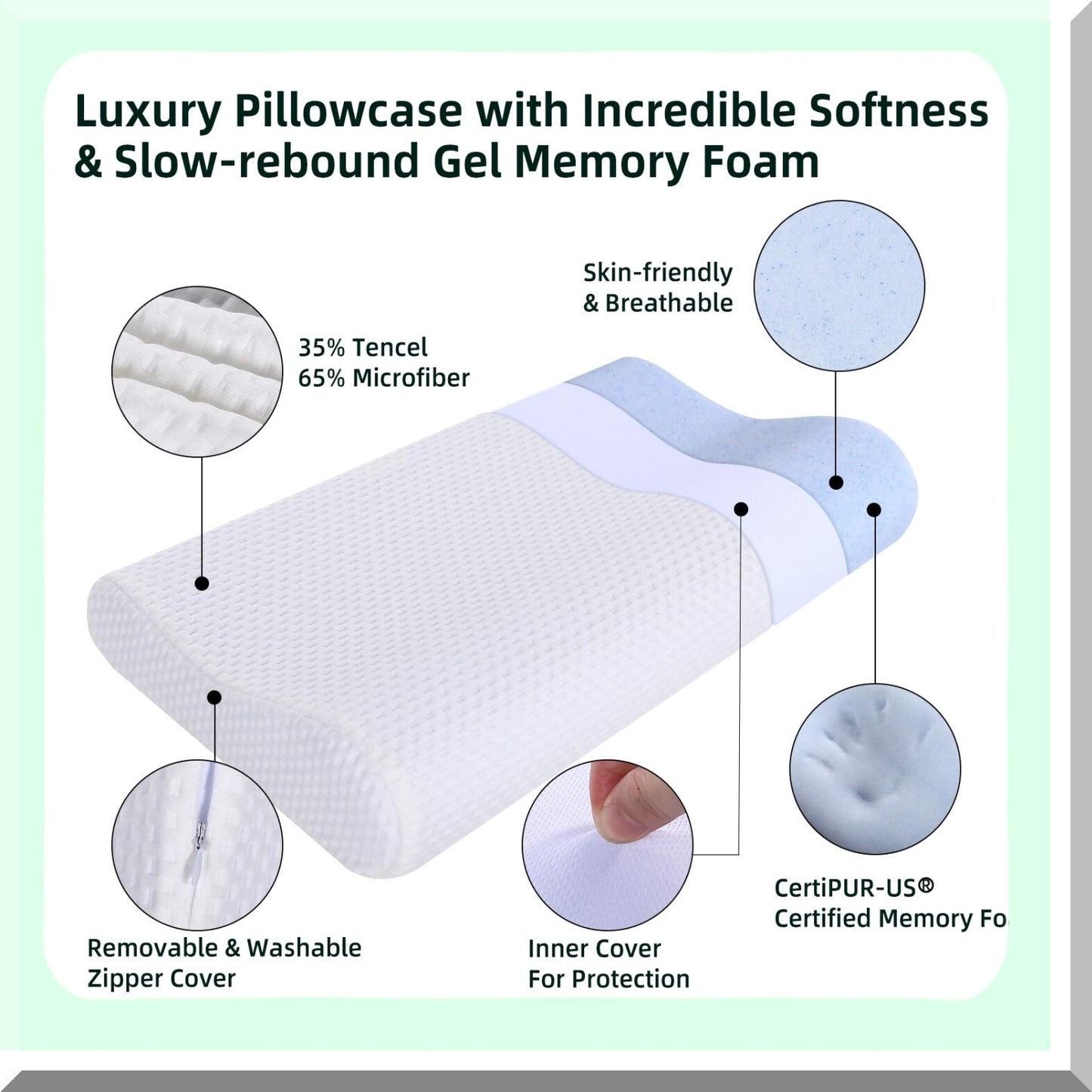 SlimGel Contour Memory Foam Pillow - Pain Relief for Stomach, Back, and Side Sleepers. Low Cervical Profile, Thin Design 19.6x11.8x3.1/2.3 inch White Soft Gel.