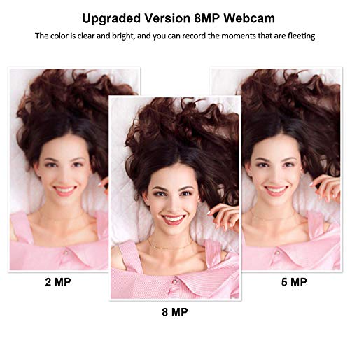 HD Pro Webcam, 8MP Fixed Focus 4K/1080P Full HD Webcam USB Webcam Desktop Laptop Camera Live Streaming Webcam Built-in Mic Widescreen HD Video Webcam, Flexible Rotatable Clip[Upgraded Version]