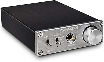 Mini HiFi Digital Audio Decoder with USB, Coaxial, Optical Output