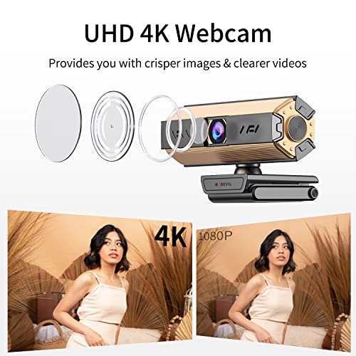 CC01 UHD 4K Mac Webcam, Video Calling Web Camera, 8MP HD Autofocus Light Correction, Computer Camera with Built-in Privacy Cover for PC/Mac/Laptop/MacBook, Zoom/Yutube/Skype