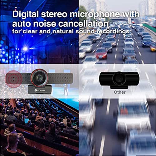 1080P Webcam, HD Web Camera with Microphone & Privacy Cover, Large Lens and Sensor, USB Computer Camera, Plug and Play, for Zoom/Skype/Teams/OBS, Conferencing and Video Calling