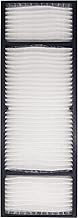 Air Filter Replacement for Various Projectors