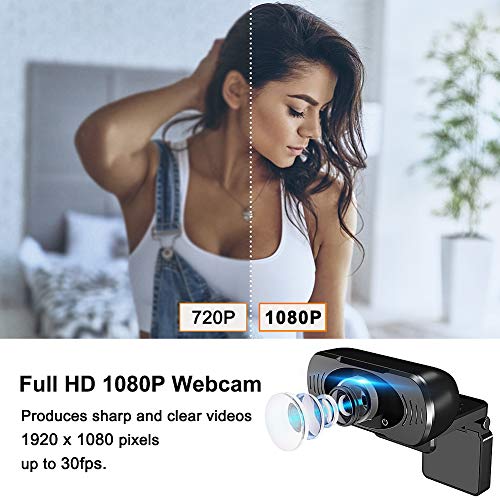 1080P HD Webcam with Microphone, USB Web Camera for Desktop/Laptop/Computer/PC, Online Teaching/Business Meeting/Video Calling, Plug and Play, for Windows Mac OS