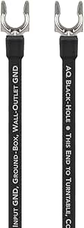 Ground Wire with RF-Dissipating and Silver Conductor, 1.5 Meters