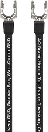Ground Wire with RF-Dissipating and Silver Conductor, 1.5 Meters