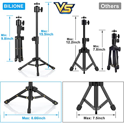 Webcam Tripod Stand, Adjustable Small Desktop Stand for Webcam, Phone, Camera | Desk Tripod Holder for Logitech Webcam C922 C920S C920 C930e C615 C960 Brio and Other Devices with 1/4" Thread