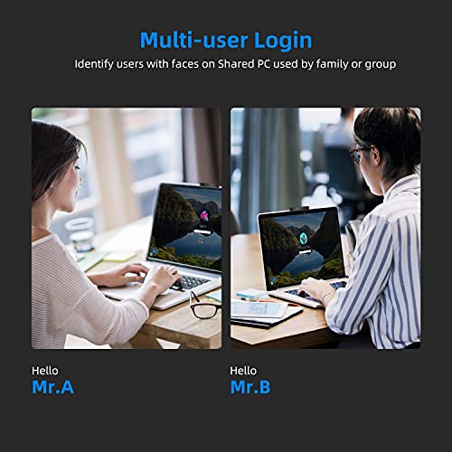 Webcam, Windows Hello IR Camera, 720P HD Camera, Digital Microphone, for Video Calls, Conferences, Online Lessons, Game, DX2
