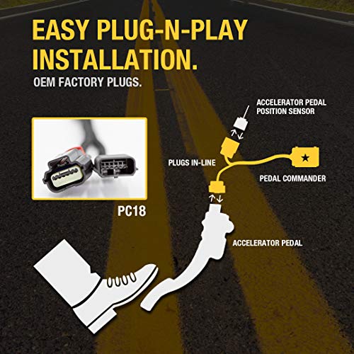'- PC18 for Ford Trucks F-250, F-350, F-450, F-550 (2011 and newer) Fits: Base, XL, XLT, King Ranch, Lariat, Limited, Super Duty, Platinum (Gas & Diesel) | Throttle Response Controller
