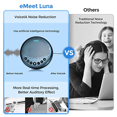Bluetooth Speakerphone - Luna Lite Conference Speaker, w/Enhanced Noise Reduction Algorithm, Daisy Chain, USB Speakerphone for Home Office, 360 Voice Pickup for 8 People