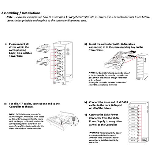 1 to 11 Controller for Blu-ray BD/DVD/CD Disc Copy Duplicator + SATA Cables