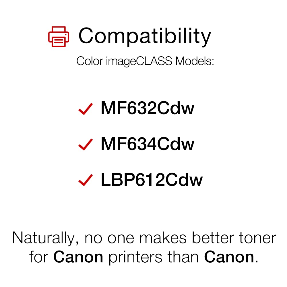 Genuine Toner Bundle 045 (1240C006), 1 Pack, for Color imageCLASS MF634Cdw, MF632Cdw, LBP612Cdw Laser Printers