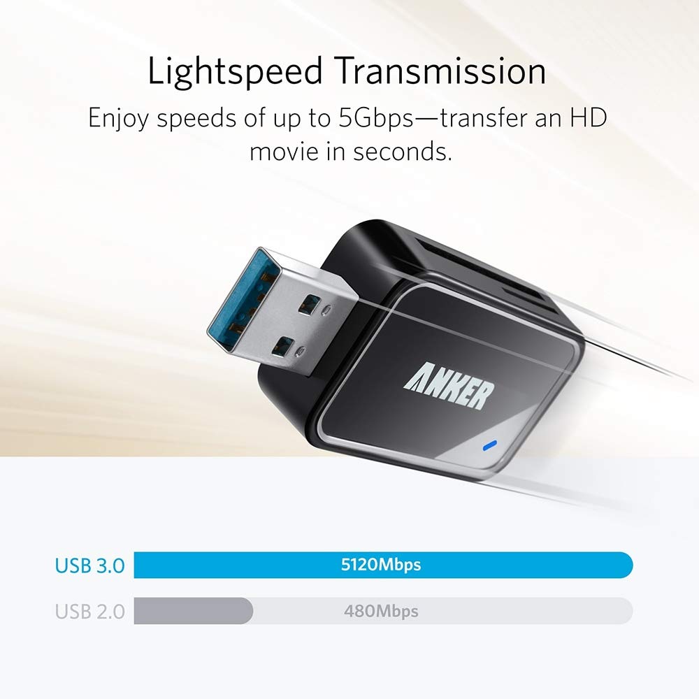 2-in-1 USB 3.0 SD Card Reader for SDXC, SDHC, SD, MMC, RS-MMC, Micro SDXC, Micro SD, Micro SDHC Card and UHS-I Cards