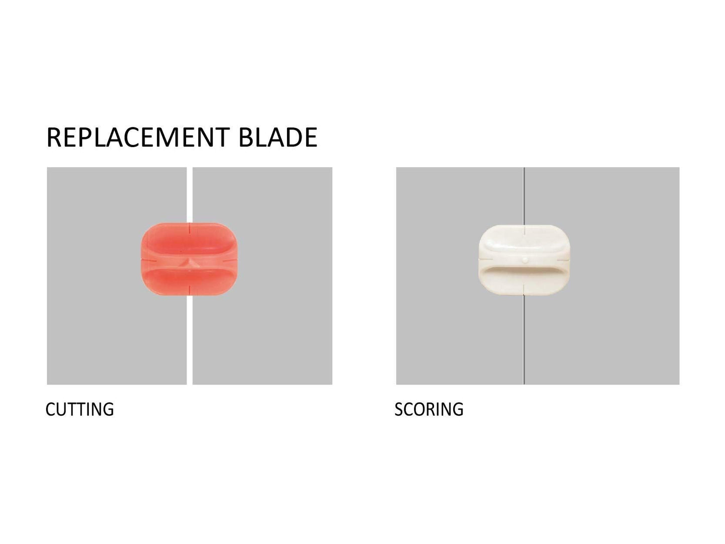 Paper Trimmer and Scorer with Swing-Out Arm