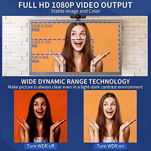 3 in 1 Webcam with Microphone and Speaker Full HD 1080P USB Streaming Camera with Privacy Cover and Noise Reduction Compatible with Skype, FaceTime, PC Mac Desktop