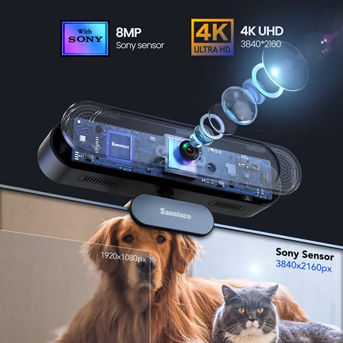 4K Webcam, HD Webcam with Microphone AutoFocus 8MP USB Webcam Computer Web Camera with Sony Sensor, Privacy Cover and Tripod, Plug and Play Streaming Webcam for PC Desktop/Laptop/Zoom/Skype