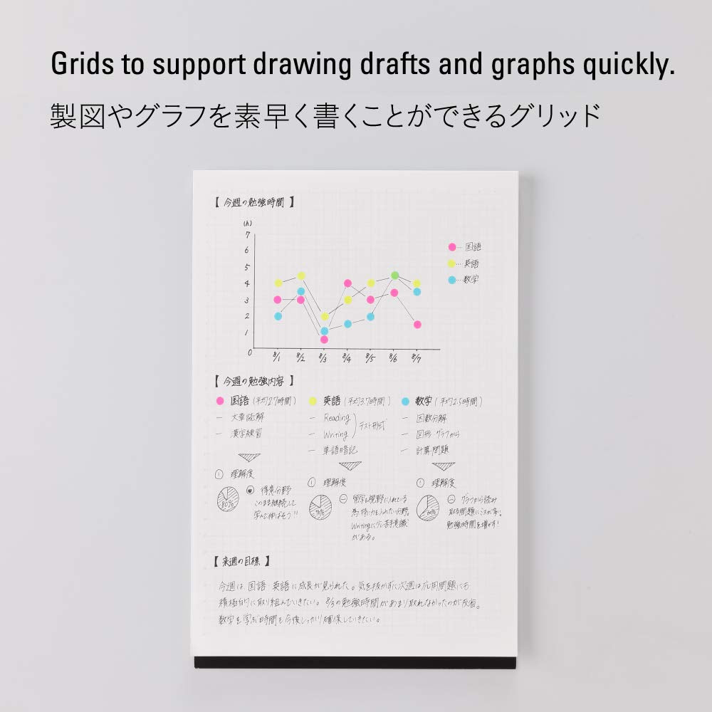 Vertical A4 Seat Pad for Projects and Charts
