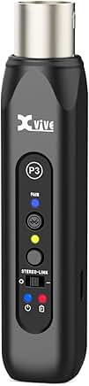 Wireless Bluetooth XLR Receiver for Audio Systems