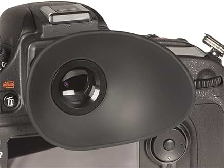 Camera Eyecup for Sony Alpha Series