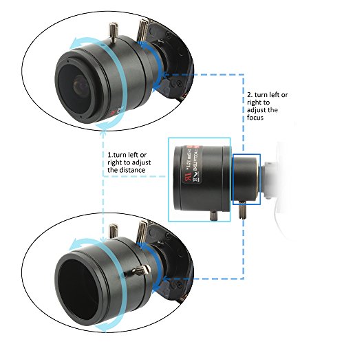 2.8-12mm Varifocal Lens HD 1080P Webcam for Mac