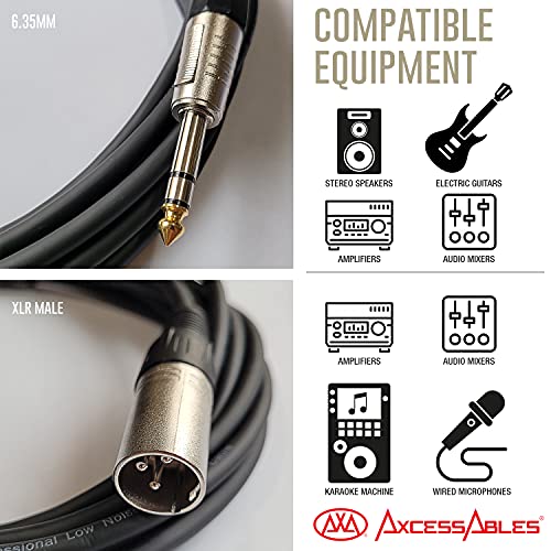 1/4 (6.35mm) TRS to XLR Balance Male Audio Cable for audio interface, Guitar Microphone, patch and speaker monitor (15ft)
