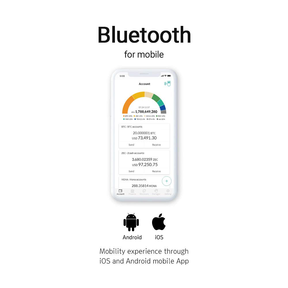 Biometric Wallet-Cryptocurrency Hardware Wallet-Bluetooth-Supporting Bitcoin, Ethereum and more
