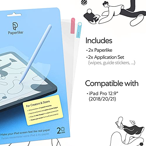 (2 Pieces) for iPad Pro 12.9 Inch - Matte Screen Protector for Drawing, Writing, and Note-taking like on Paper