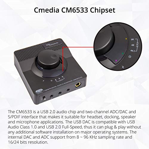 Sonic 24bit 96KHz USB DAC Stereo Headphone Amplifier 2 Stage EQ Digital/Coaxial Output and RCA Output SD-DAC63116
