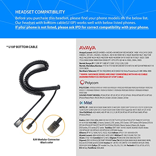 IPH-160 Professional Monaural Noise Cancelling, Corded landline Phone Headset for Call Center/Office with U10P Cable Works with Avaya/Lucent, Nortel,Polycom,Samsung,Mitel and Many Other IP Phones