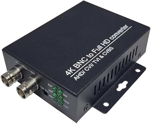 TVI/CVI/AHD to HDMI Video Converter