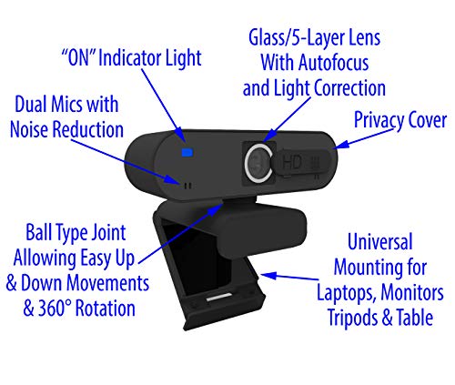 Webcam with Microphone - Computer Camera Full HD Webcam 1080P with Privacy Cover, Widescreen USB Web Cameras for Computers for Streaming, Skype, Video Conference, Suitable for MAC Laptop Desktop