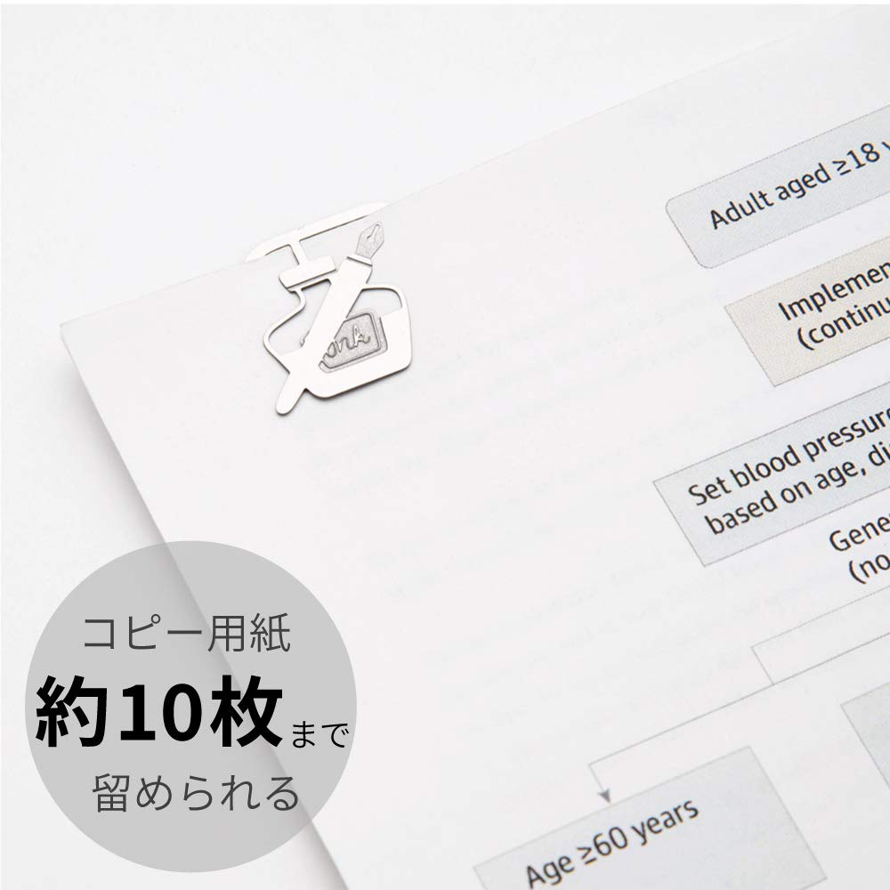 Midori E-Clips for various applications