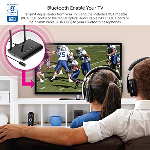 Bluetooth Optical Audio Receiver and Transmitter, Dual Antenna, Dual Streaming Support, Perfect Synchronization, Up to 100 Foot Range