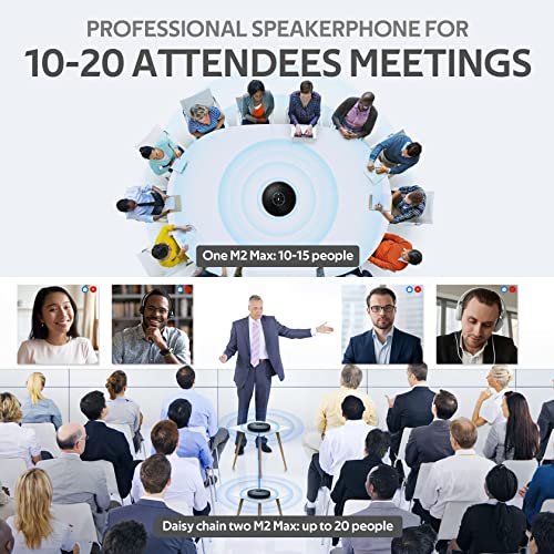 Bluetooth Speakerphone - M2 Max Professional Conference Speaker and 4 Directional Mics for up to 15 People Business Conference Calls High Volume Noise Reduction Daisy Chain Dongle Home Office