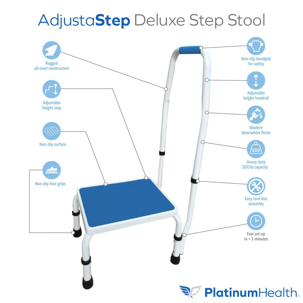 AdjustaStep(tm) Deluxe Step Stool/Footstool with Handle/Handrail, Height Adjustable. 2 Products in 1. Modern White/Blue Design. Padded Non- Handle. 300  Capacity