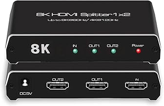 8K 60Hz HDMI Splitter 1x2 with 4K 120Hz Support