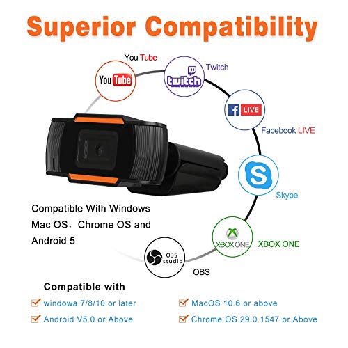 Webcam with Microphone,  HD 1080P USB Camera for Computer, Computer Streaming Webcam for PC Desktop & Laptop Plug and Play, Conference, Study, Video Calling, Skype, YouTube, Facetime, Zoom.