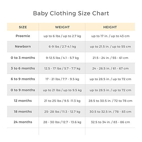 boys Pants, of 2 Lightweight Knit Infant Bottoms, 100%  Cotton Layette Set, Grey Solid/Stripes, 3-6 Months US