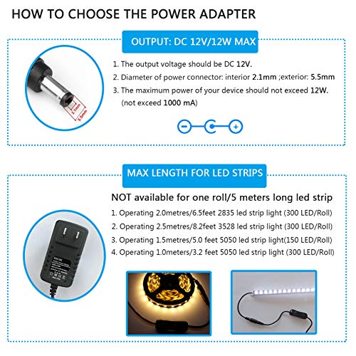 12V 1A Power Supply with Switch for DC 12 Volt LED Strip Lights, Under Cabinet Light, CCTV Security Camera,1000mA 12W Max, Pack of 2