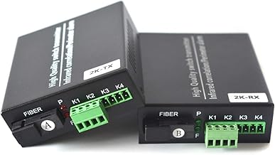 Two-Port Fiber Optic Contact Closure Converter for Door and Alarm Systems