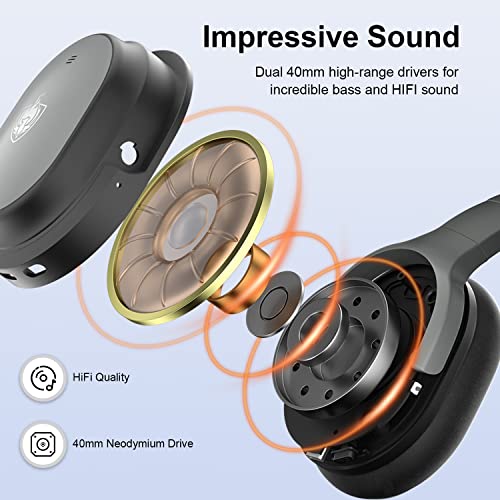 Bluetooth Over Ear ANC Headphones, Q1 Stereo Music Wireless Headphones with Built-in Mic, Foldable Lightweight Headset with Deep Bass, 30 Hours Playtime, for Travel Work Laptop PC Phone