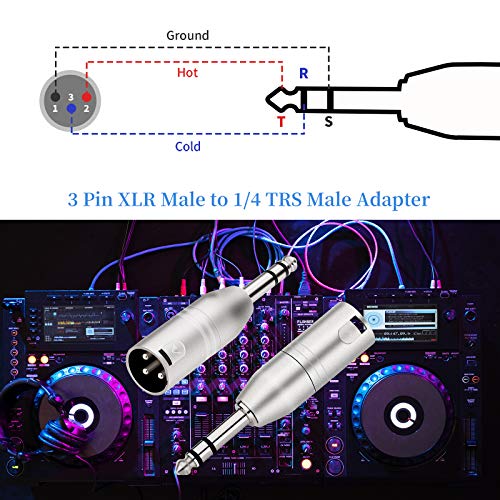 1/4" TRS to XLR Adapter, Balanced Quarter Inch 6.35mm Male to XLR Male Adapters - 2 Pack