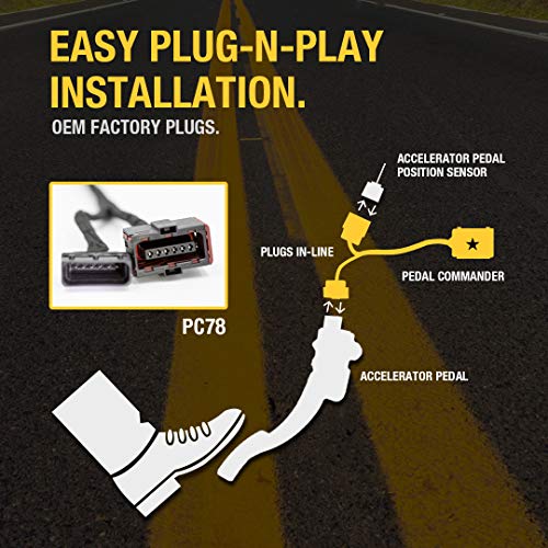 '- PC78 for Jeep Gladiator JT (2020 and Newer) Sport, Sport S, Overland, Rubicon (3.0L Diesel and 3.6L Gas) | Throttle Response Controller for Performance on Road and Off-Road