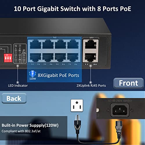10 Port Gigabit Unmanaged PoE Switch with 8 Ports 10/100/1000Mbps PoE+2 Gigabit Uplink RJ45 Ports, 802.3af/at Compliant+120W Built-in Power, Extend to 300Meter, Desktop or Wall Mount (Plug and Play)