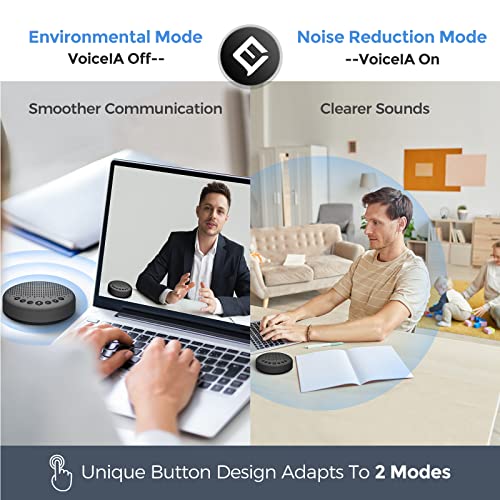 Bluetooth Speakerphone - Luna Conference Speaker, w/Enhanced Noise Reduction Algorithm, Daisy Chain, w/Dongle USB Speakerphone for Home Office, 360 Voice Pickup for 8 People Black