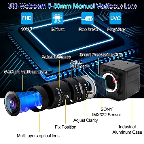 2MP Varifocal Webcam 10X Optical Zoom Camera,5-50mm Vari-Focus Webcameras with IMX323 Image Sensor,High Speed Video Conference Zoom Webcam,Plug&Play USB Web Cameras for Windows/Linux/Raspberry Pi
