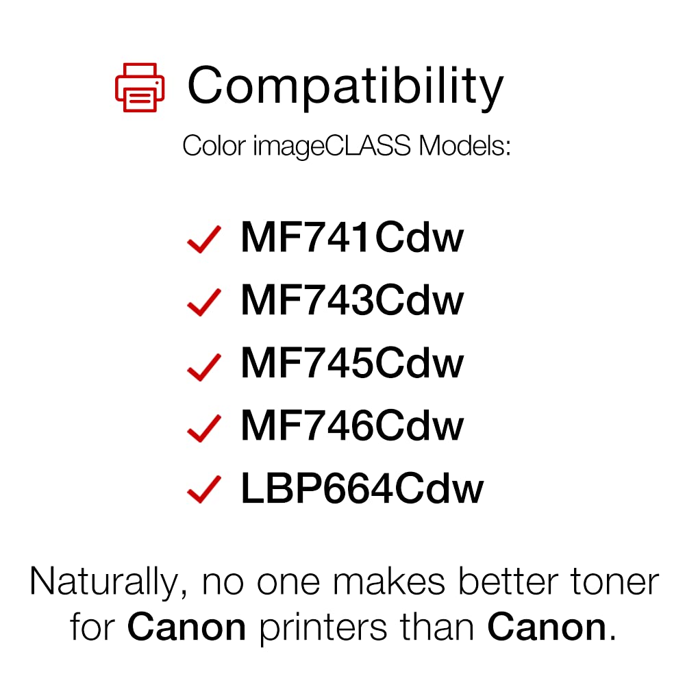 Genuine Toner, Cartridge 055 Black, High Capacity (3020C001) 1 Pack, for Color imageCLASS MF741Cdw, MF743Cdw, MF745Cdw, MF746Cdw, LBP664Cdw Laser printer