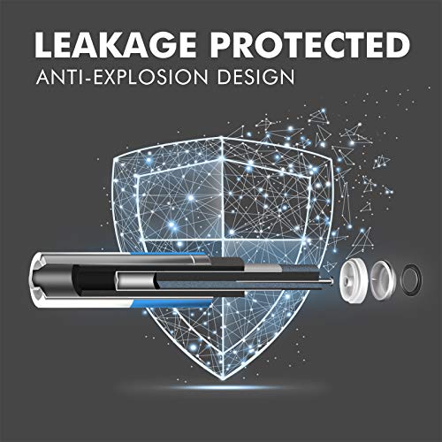 '- Premium Grade AA Batteries -100 Pack- Alkaline Double A Battery - Ultra Long-Lasting, Leakproof 1.5v Batteries - 10-Year Shelf Life