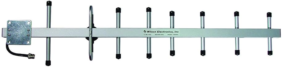 Single-Band Yagi Antenna with N-Female Connector